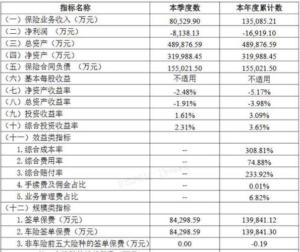 海尔消费金融客服电话号码