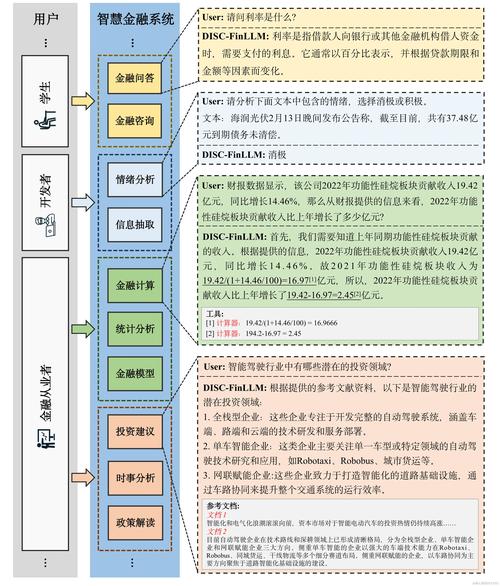 薪分期平台客服电话-第4张图片-优品飞百科