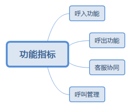 快用全国客服电话-解决强制下款问题-第3张图片-优品飞百科