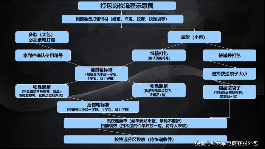 金瀛分期公司客服电话是多少-第2张图片-优品飞百科