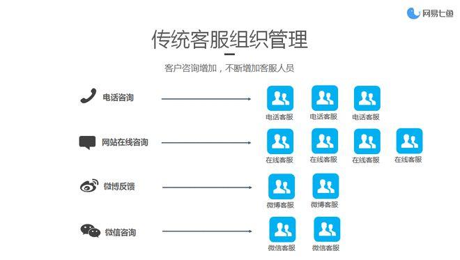 乐选财富全国客服电话-解决强制下款问题-第2张图片-优品飞百科