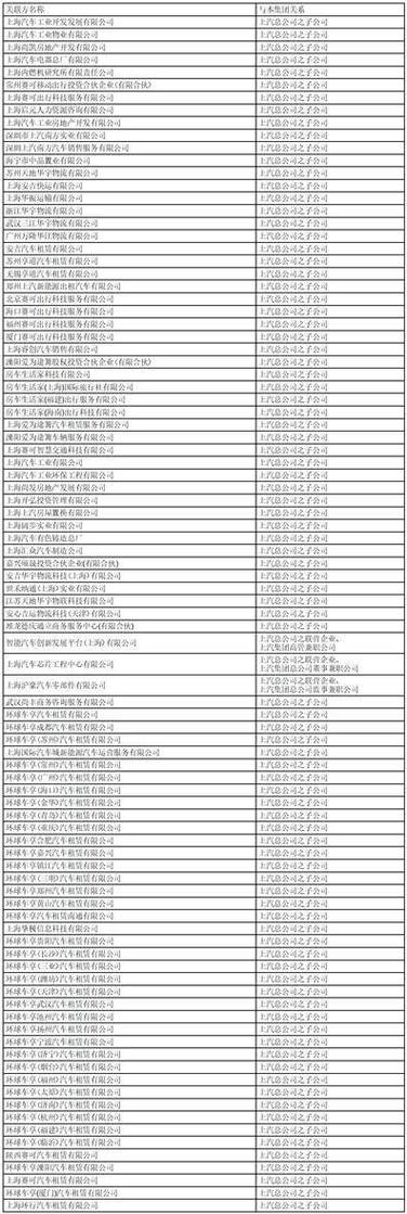 上汽财务24小时客服电话-第2张图片-优品飞百科