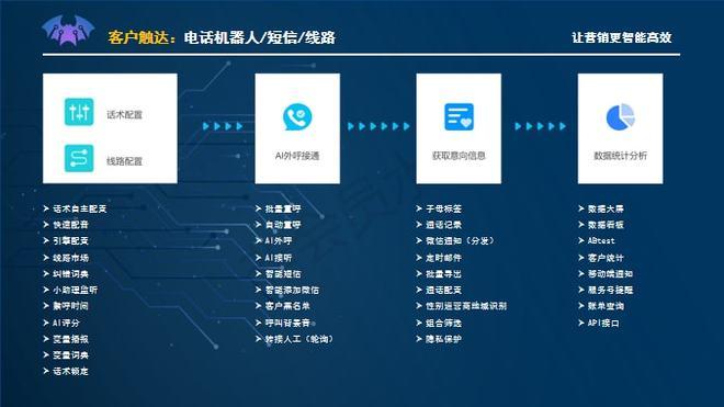 深圳信合元科技新客服电话-第2张图片-优品飞百科