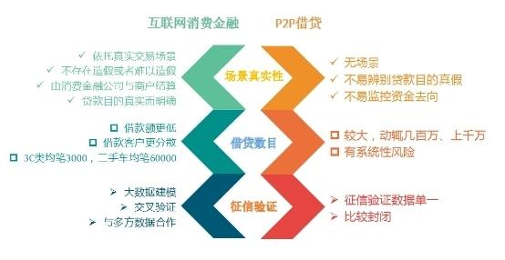 理想金融正式启用客服热线-第3张图片-优品飞百科