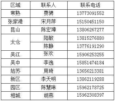 秒分期全国客服电话-解决强制下款问题