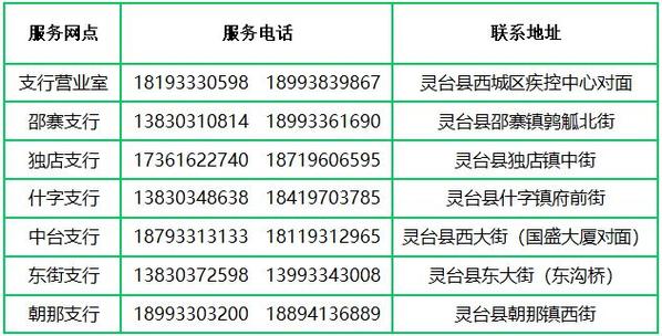 马上消费金融贷款借款客服电话-第3张图片-优品飞百科