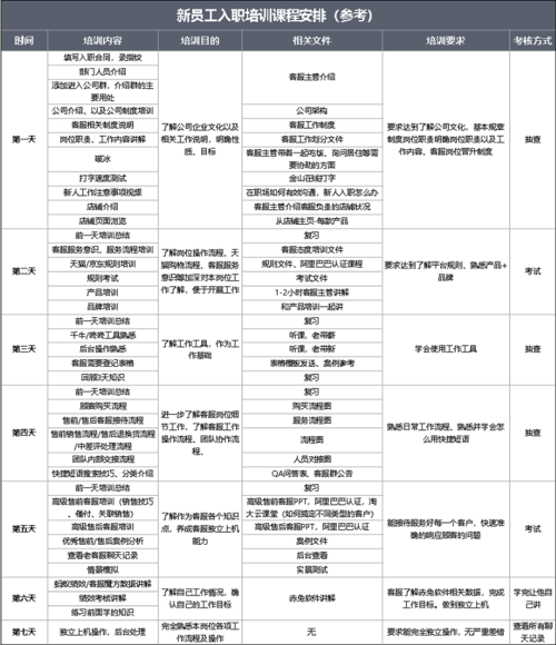 豆豆钱包更新客服电话-第6张图片-优品飞百科