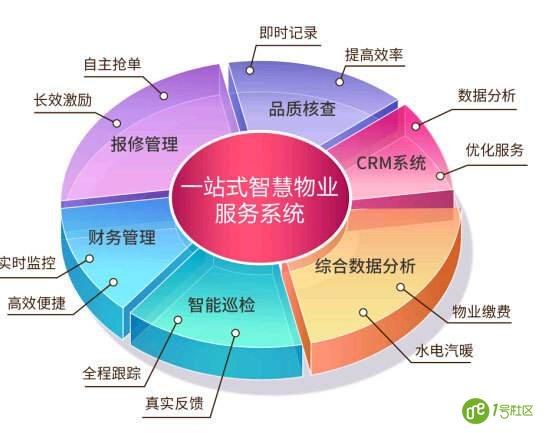 中付支付官方客服电话-第5张图片-优品飞百科