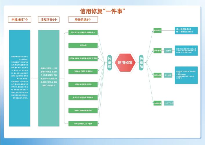 有钱钱包全国客服电话-解决强制下款问题-第4张图片-优品飞百科