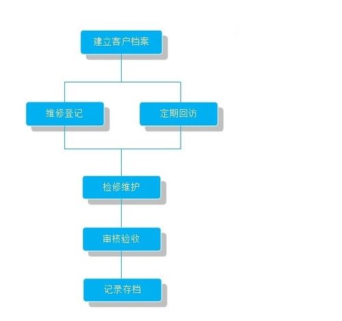 我来数科客服电话号码-第5张图片-优品飞百科