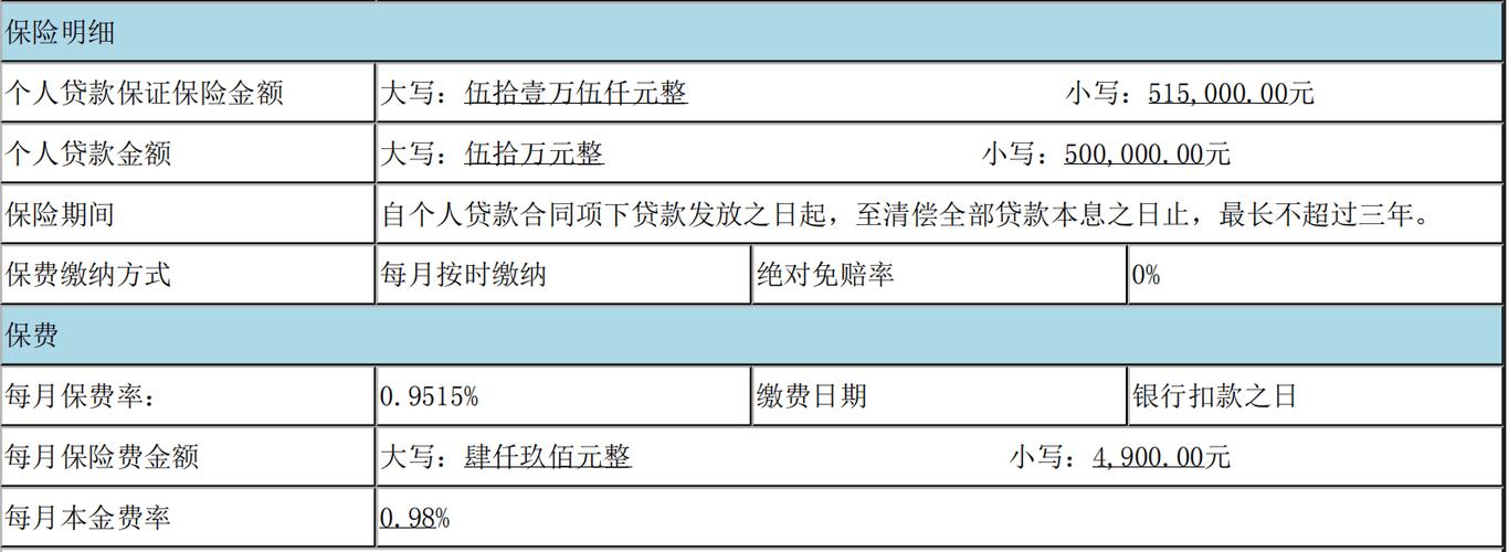 太平洋太享贷人工客服电话-第4张图片-优品飞百科