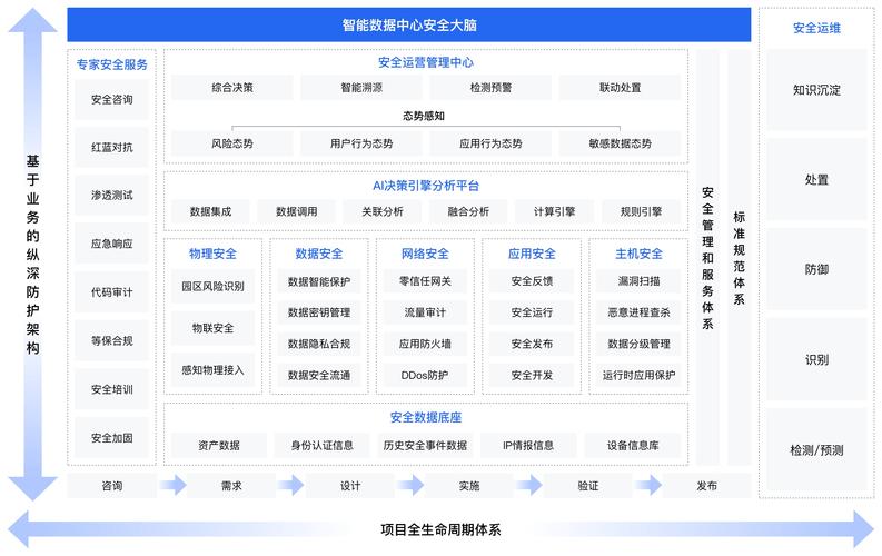 便荔卡包全国客服电话-解决强制下款问题-第2张图片-优品飞百科