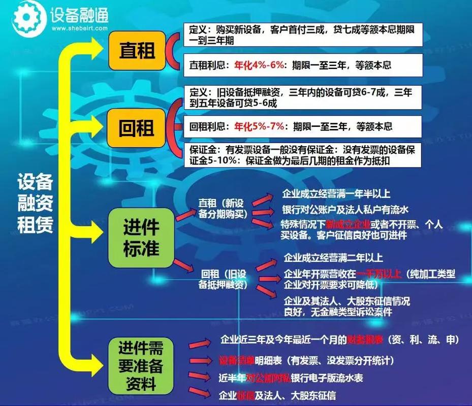 广汽租赁贷款借款客服电话