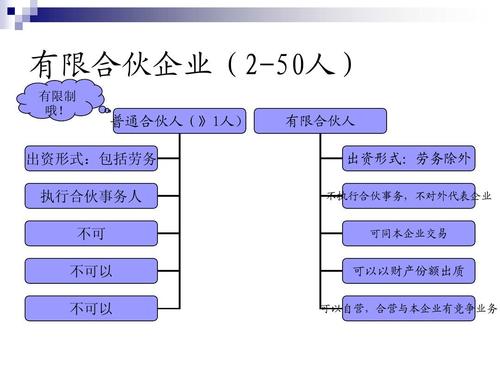 攒花借款有限公司客服电话