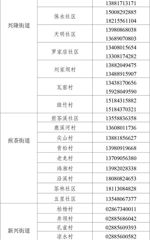 花花卡公司客服电话是多少-第4张图片-优品飞百科