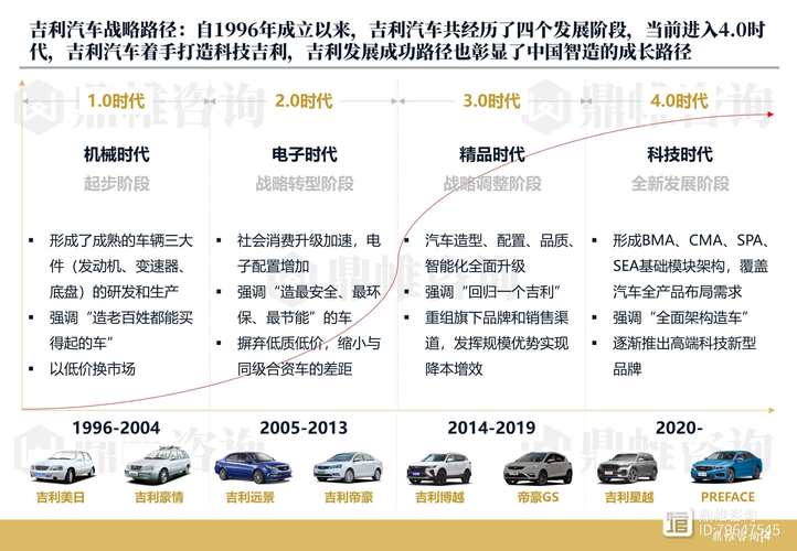 吉利汽车金融全国客服电话-解决强制下款问题