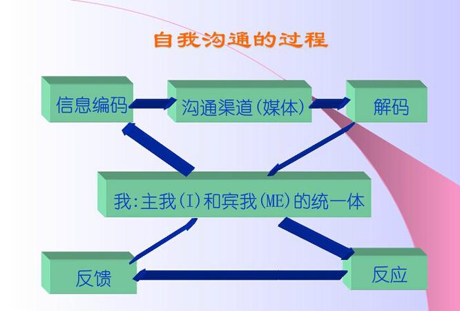 智度小贷正式启用客服热线-第5张图片-优品飞百科