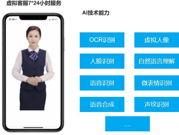 瓜子信用贷款借款客服电话-第2张图片-优品飞百科