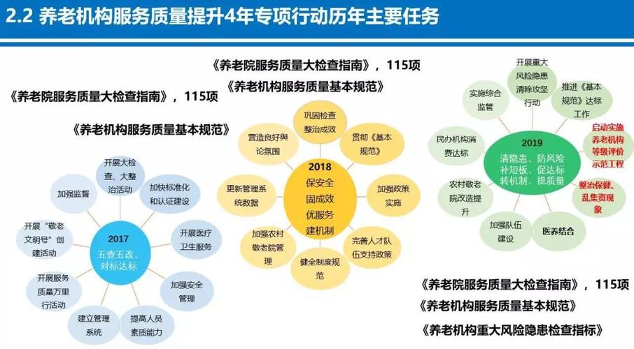 易贷在线公司客服电话是多少-第3张图片-优品飞百科