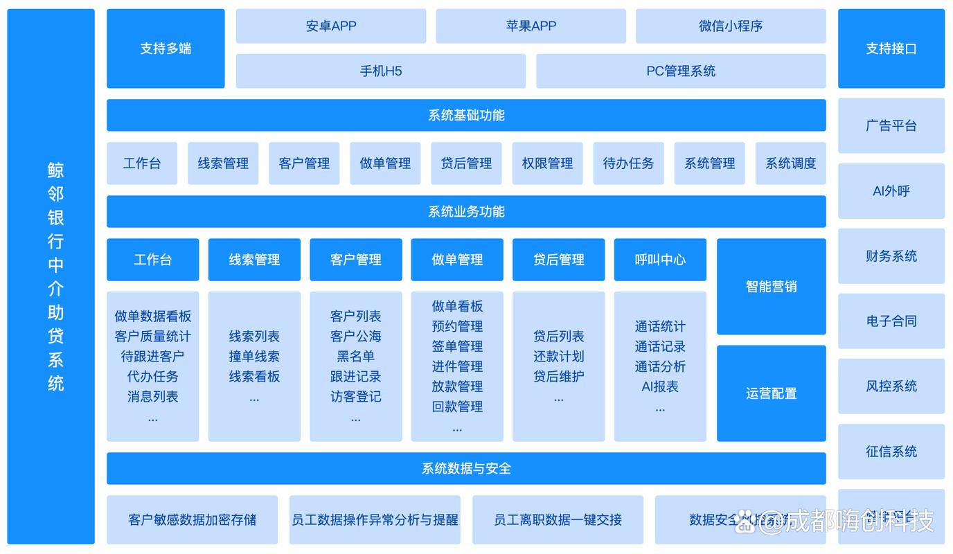 恒易贷正式启用客服热线-第4张图片-优品飞百科