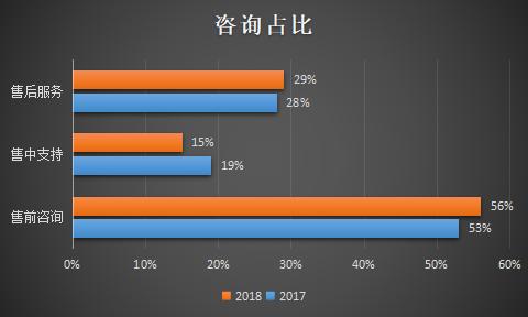 榕树贷款提前还款客服电话热线-第4张图片-优品飞百科