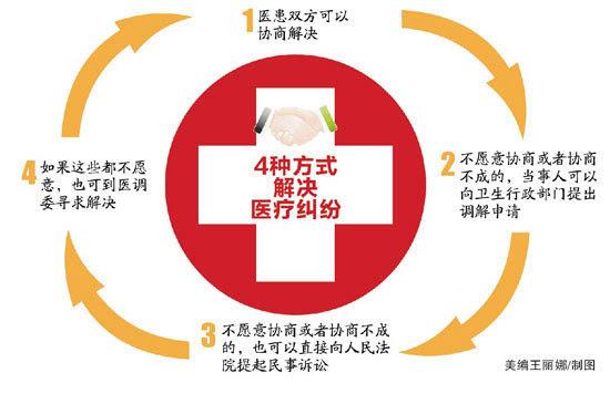 易好花全国客服电话-解决强制下款问题-第3张图片-优品飞百科