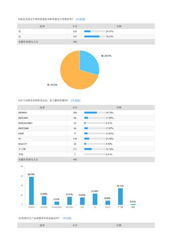 通通分期24小时客服电话-第5张图片-优品飞百科