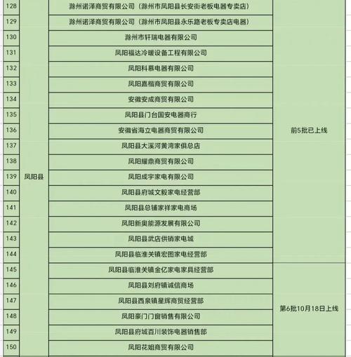 恒小花公司客服电话是多少-第2张图片-优品飞百科