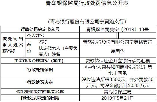 宁银消费金融咨询客服电话-第3张图片-优品飞百科