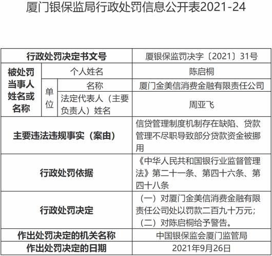 金美信消费金融提前还款客服电话热线-第4张图片-优品飞百科