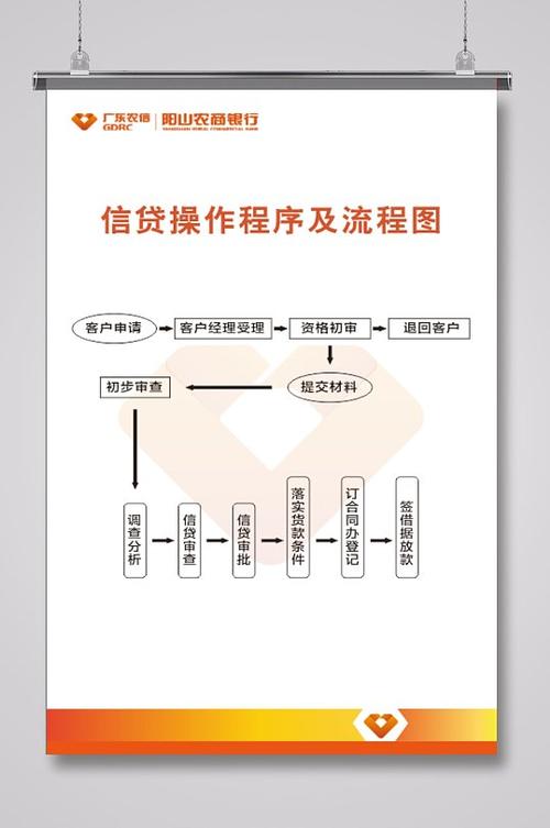 现金借条贷款借款客服电话-第2张图片-优品飞百科