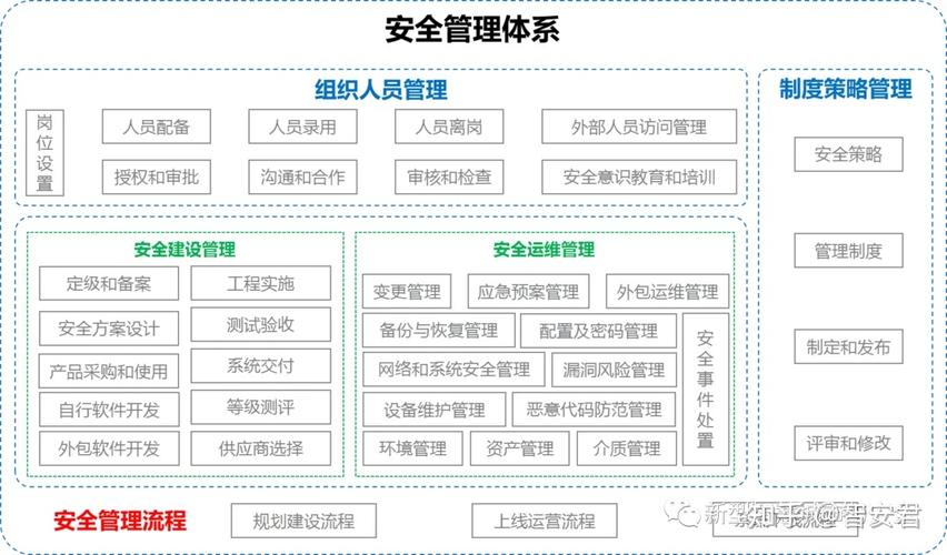 贴芯贷24小时客服电话-第5张图片-优品飞百科