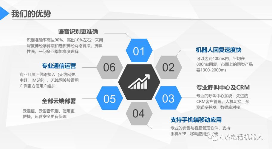 点点借款全国客服电话-解决强制下款问题-第4张图片-优品飞百科