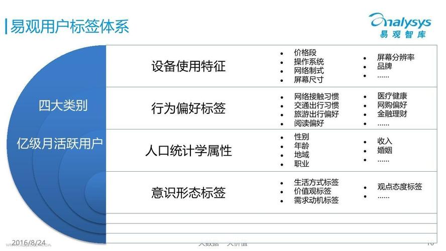 众安贷有限公司客服电话-第5张图片-优品飞百科