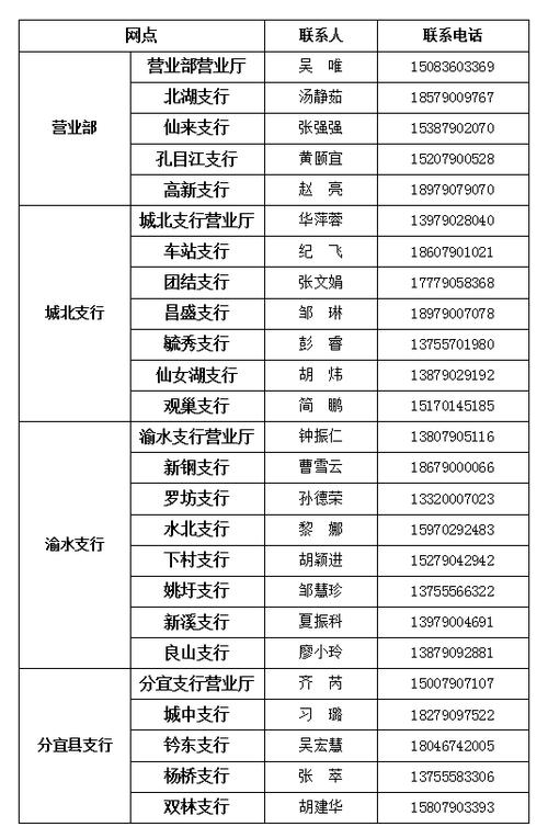 koo钱包客服电话号码-第2张图片-优品飞百科