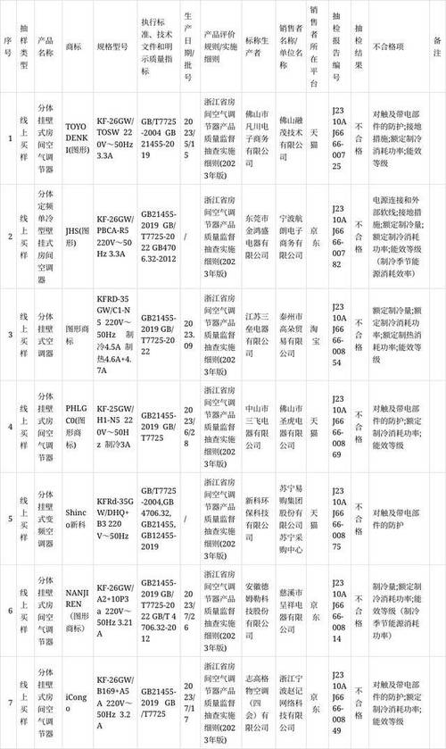 大众汽车金融公司客服电话是多少-第3张图片-优品飞百科