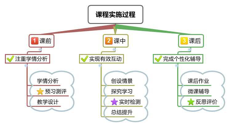 白鸽应急更新客服电话-第3张图片-优品飞百科