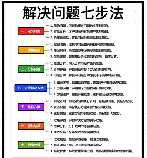 省呗全国客服电话-解决强制下款问题-第4张图片-优品飞百科