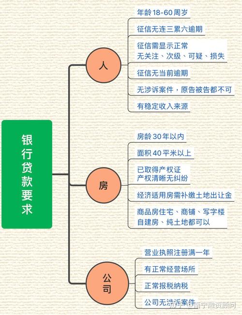 集惠网服贷款借款客服电话-第2张图片-优品飞百科