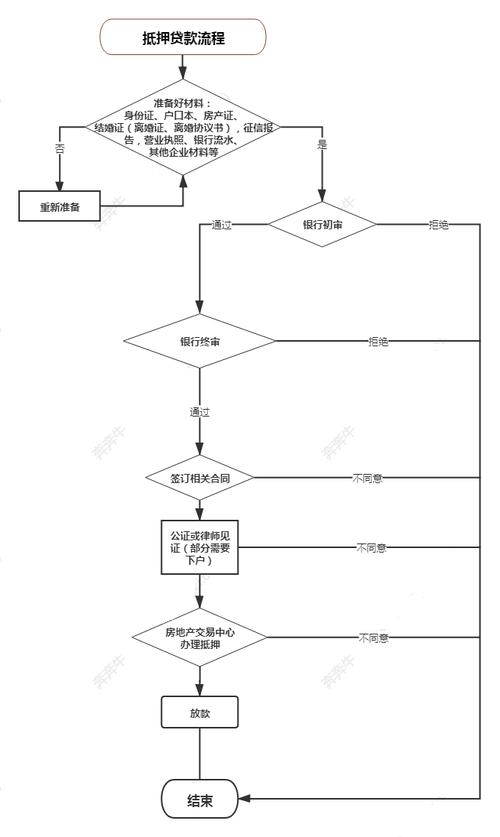 集惠网服贷款借款客服电话-第3张图片-优品飞百科