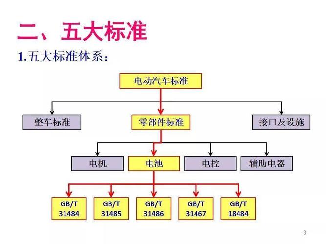 广汽租赁全新客服电话