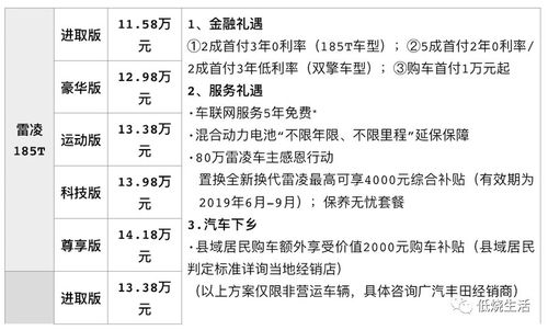 广汽丰田汽车金融正式启用客服热线-第3张图片-优品飞百科