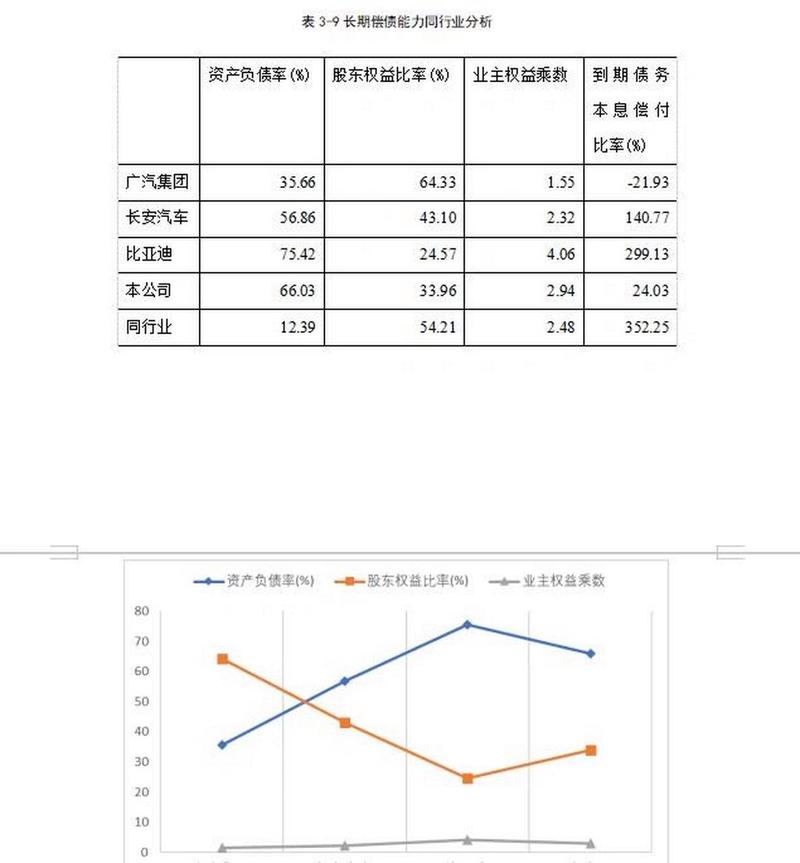 上汽财务全国统一客服电话