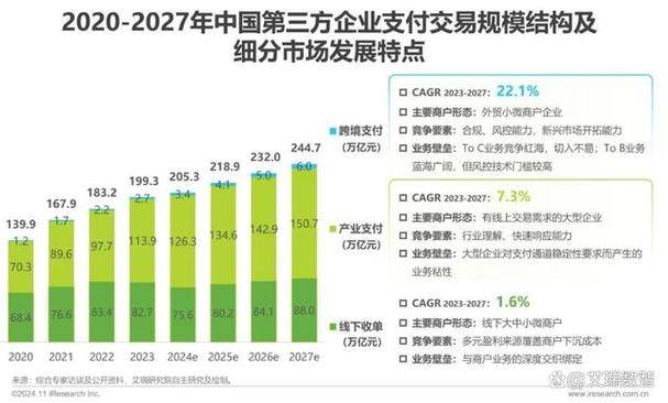 中付支付咨询客服电话-第4张图片-优品飞百科