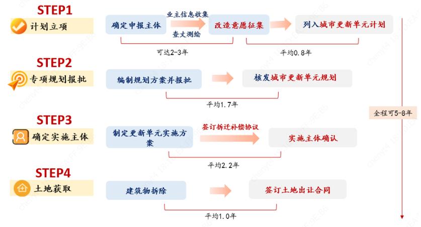 招财猫更新客服电话-第4张图片-优品飞百科