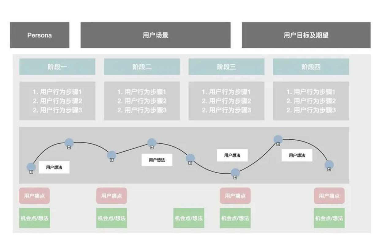 小金库正式启用客服热线-第5张图片-优品飞百科