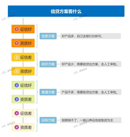 人品借款正式启用客服热线-第5张图片-优品飞百科