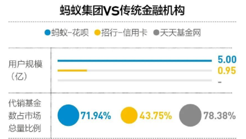 金牛花呗公司客服电话是多少