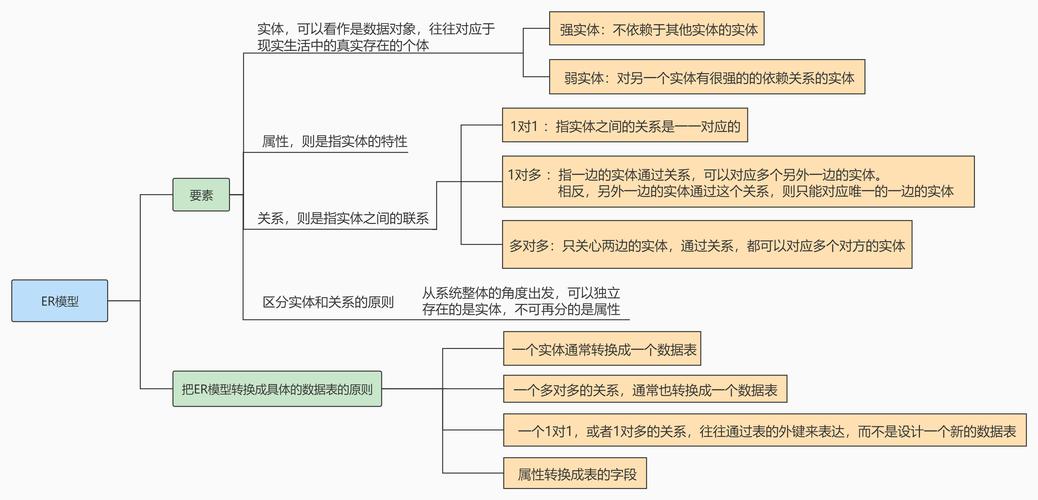 我来数科服务客服电话