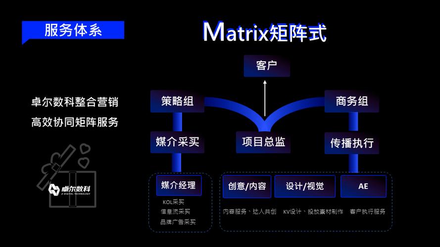 我来数科服务客服电话-第2张图片-优品飞百科